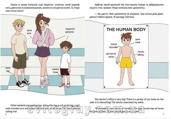 Билингва. Мое тело / My body