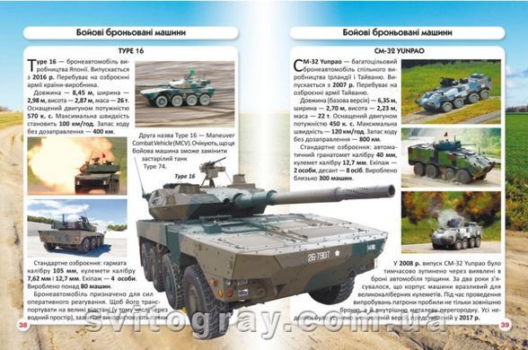 Мир вокруг нас. Танки и боевые бронированные машины
