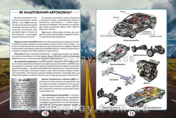 Ви маєте це знати. Усе про все