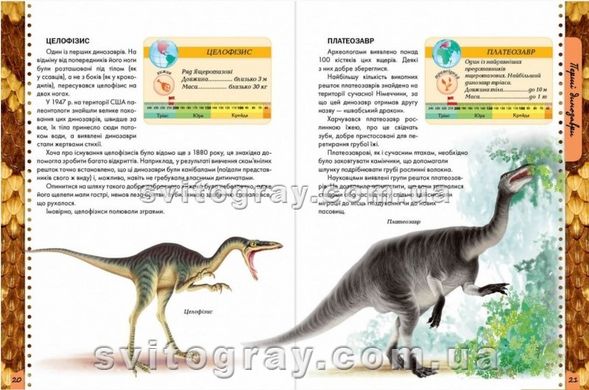 Про динозаврів. Енциклопедія для допитливих